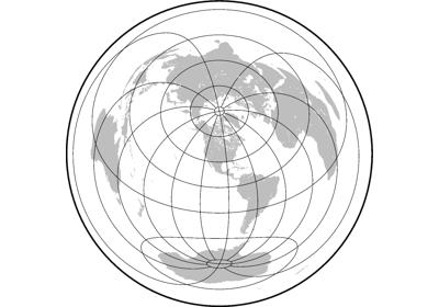 Azimuthal Equidistant